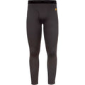 Blocker Koretec Heavy Weight Bottom Charcoal Small