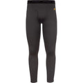 Blocker Koretec Heavy Weight Bottom Charcoal Large