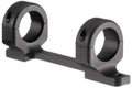 DNZ TC VENTURE-SA-HIGH BLK