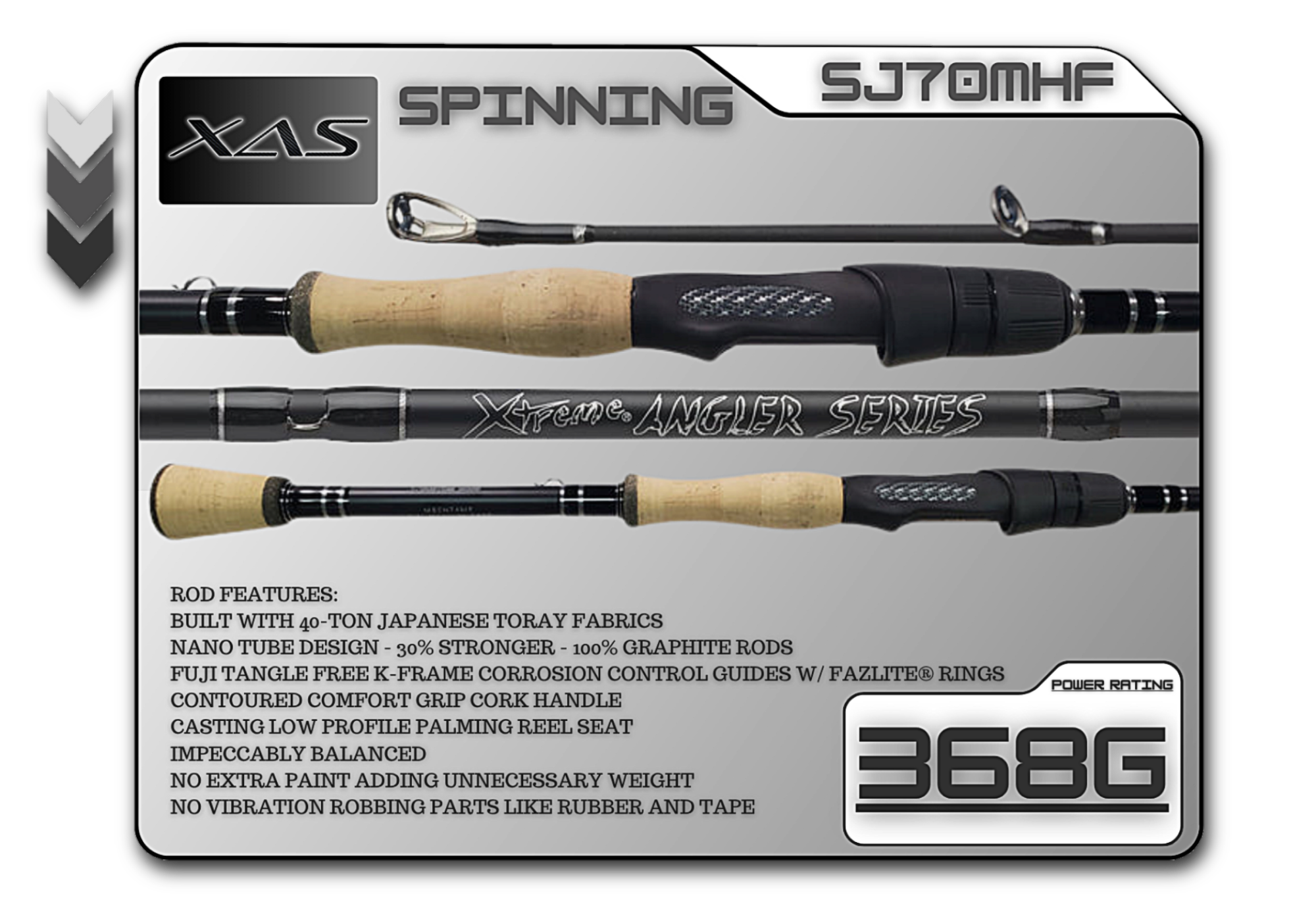 SJ70MHF 7'0" Medium Heavy Fast