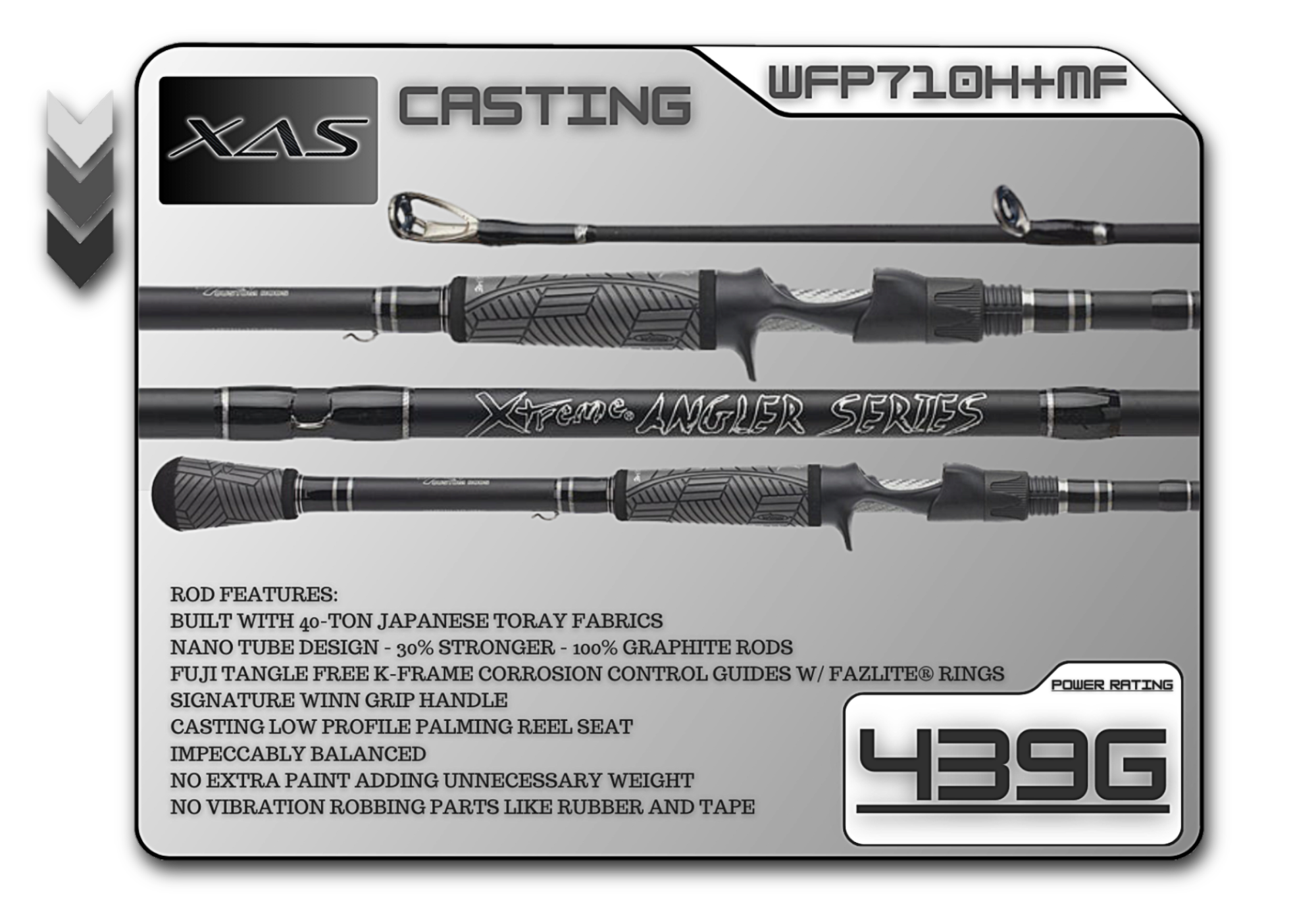 WFP710H+MF 7'10" Heavy-Plus Mod-Fast **Flipping**